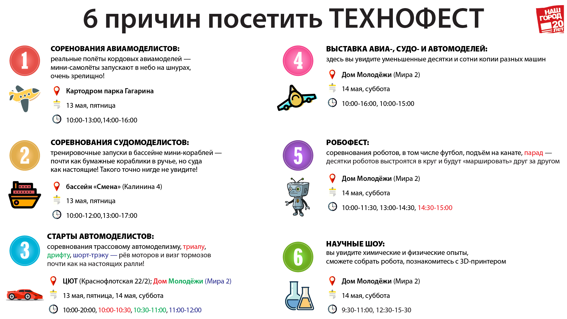 В Технофесте-2016 примет участие вдвое больше человек, чем в прошлом году