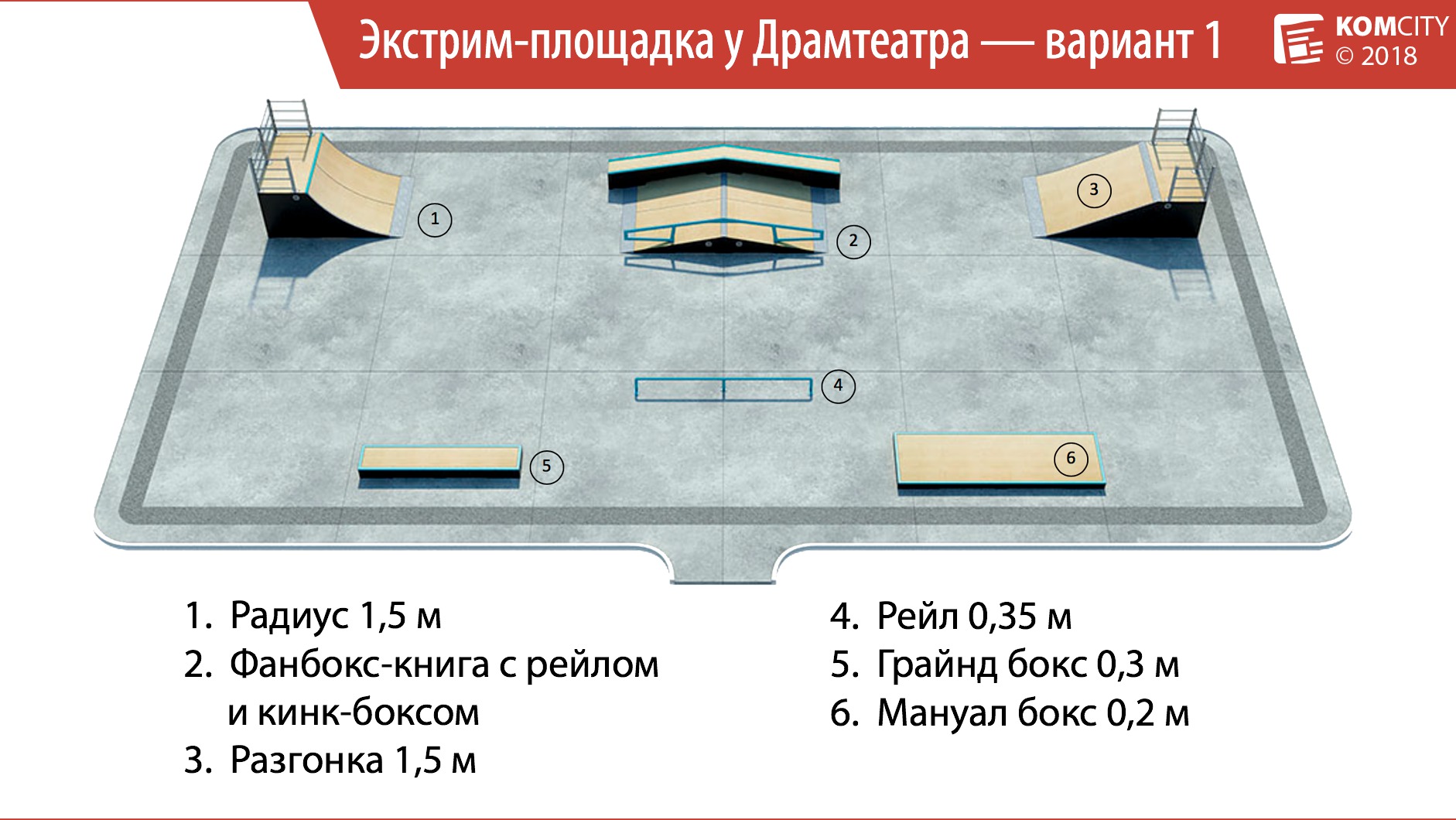 Экстремалы сами определят, какой будет новая экстрим-площадка возле Драмтеатра