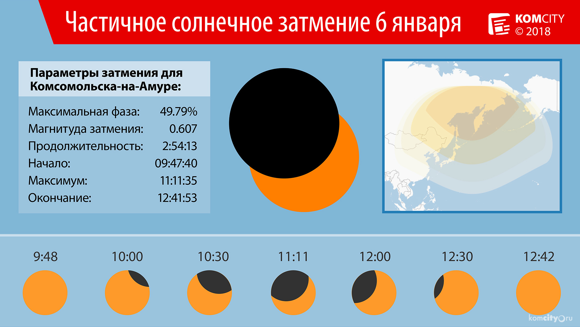 Завтра утром комсомольчане увидят частичное солнечное затмение