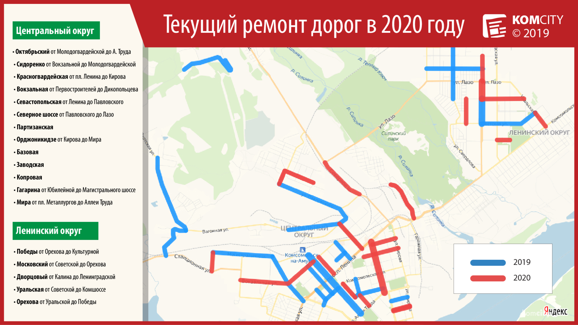 Определён список из 18-ти дорог, которые будут отремонтированы в 2020-м году