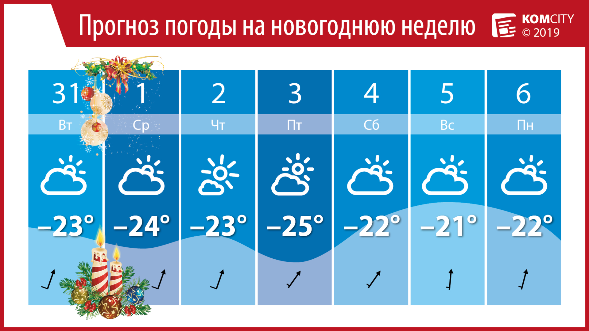Начало нового года в Комсомольске будет морозным