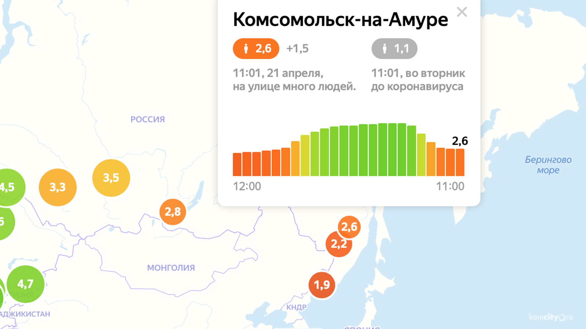 Ничего не боятся: Несмотря на подтверждённый случай Covid-19, индекс самоизоляции в городе остаётся низким