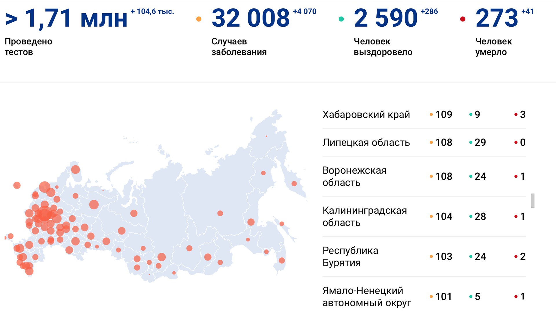 +18: Число заболевших коронавирусом в Хабаровском крае перевалило за сотню