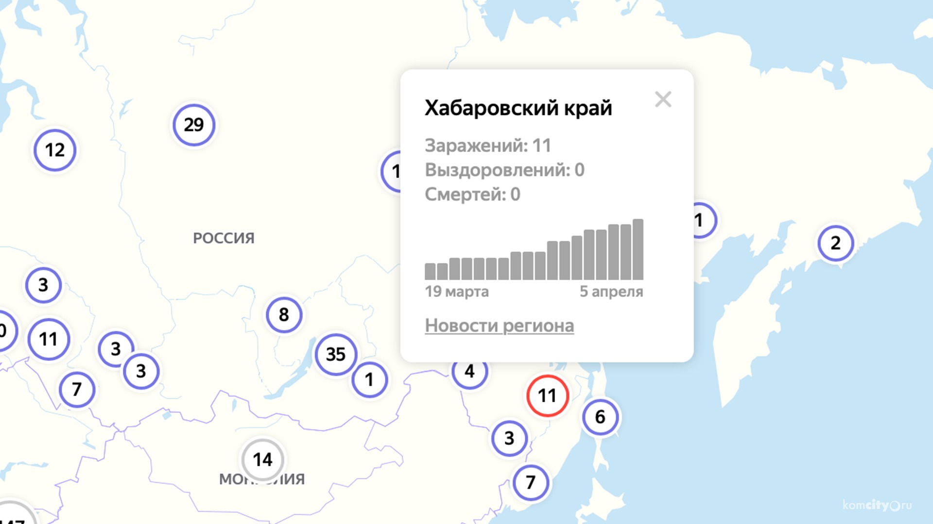 От ИВЛ до полицейских проверок: Ситуацию с коронавирусом обсудили в администрации города