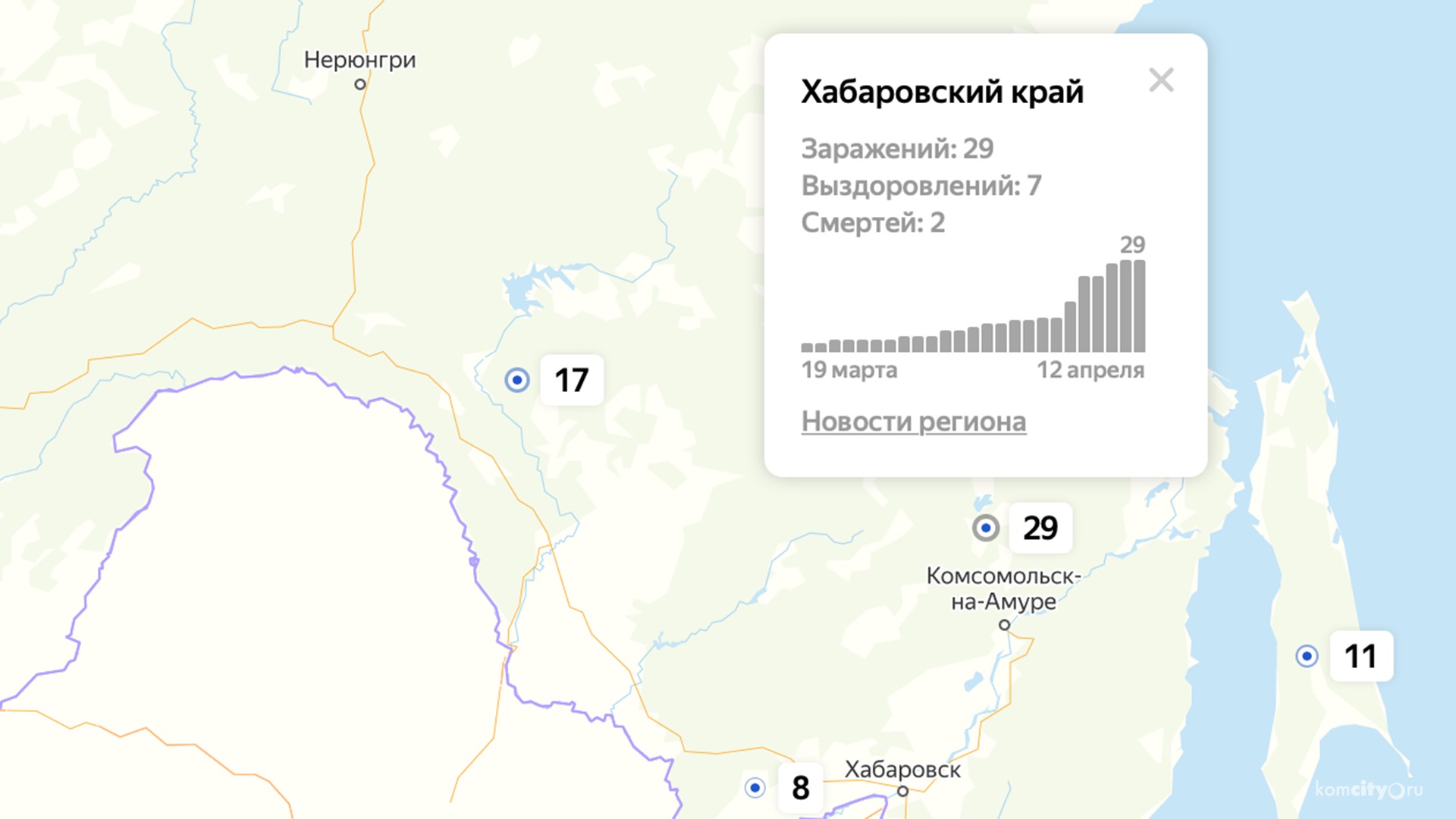 Число заболевших коронавирусом в крае за сутки не поменялось, но ещё у 42-х человек подозревают заболевание