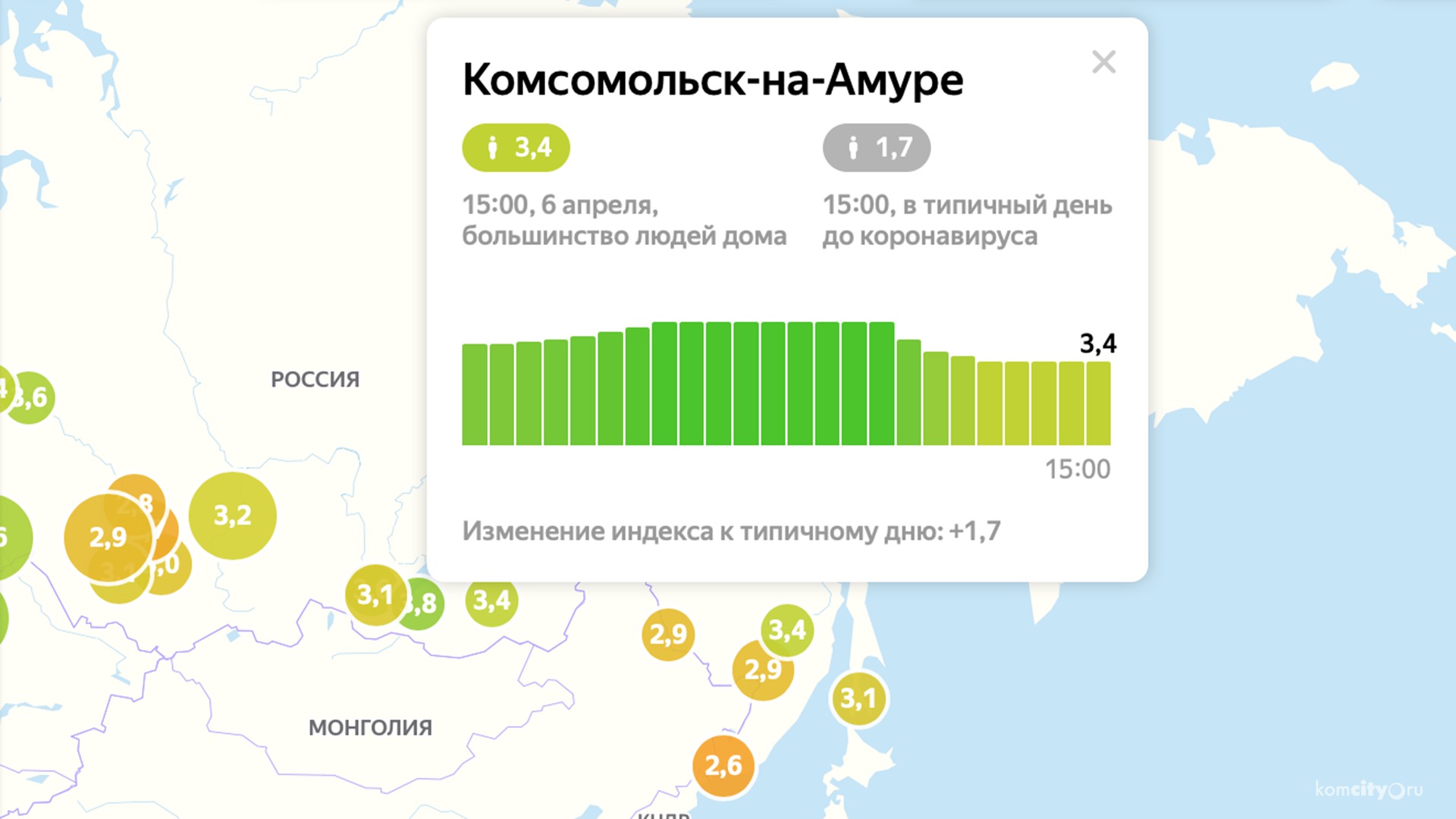 Индекс самоизоляции в Комсомольске существенно упал