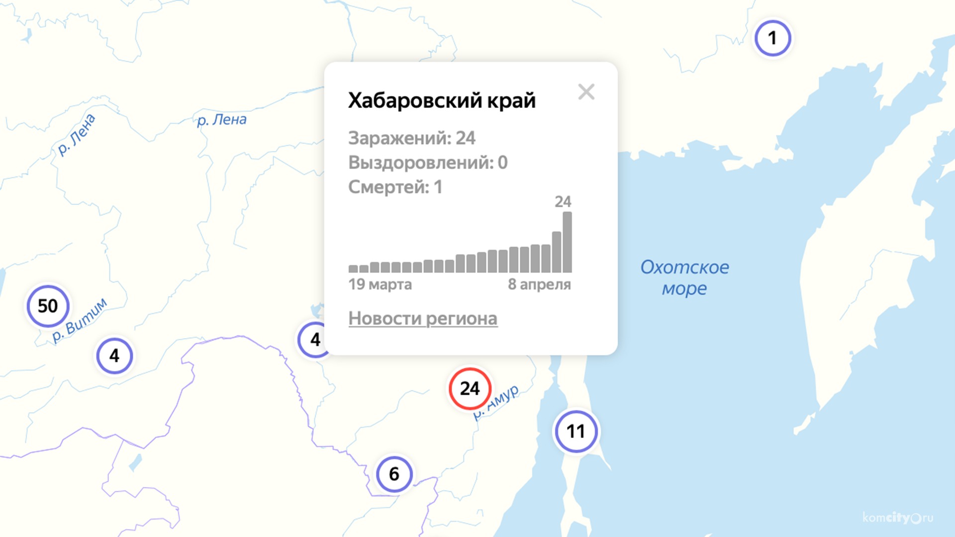 +8: Число заболевших коронавирусом в крае снова выросло