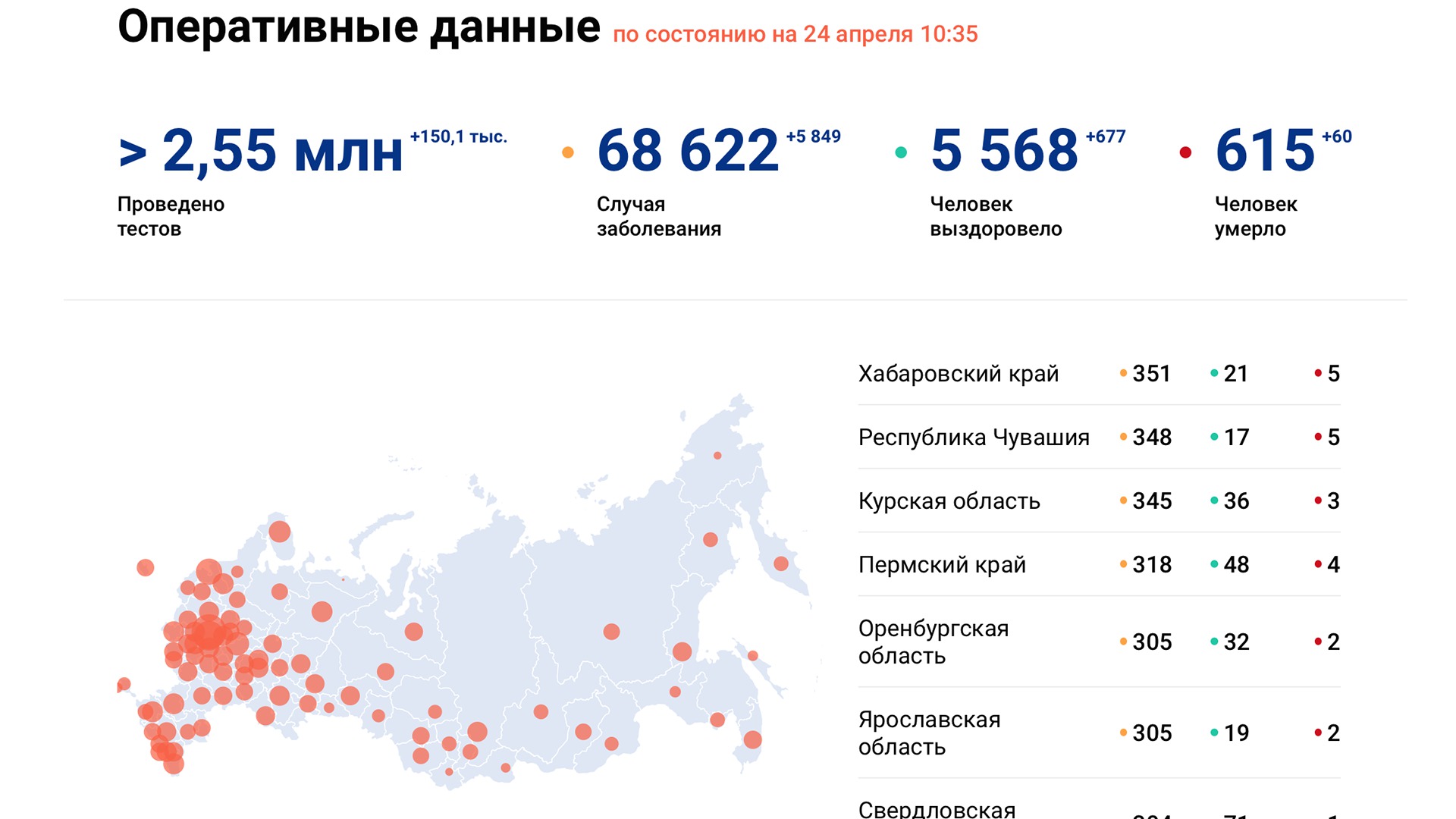 Число заболевших коронавирусом в Хабаровском крае увеличилось на 41 случай