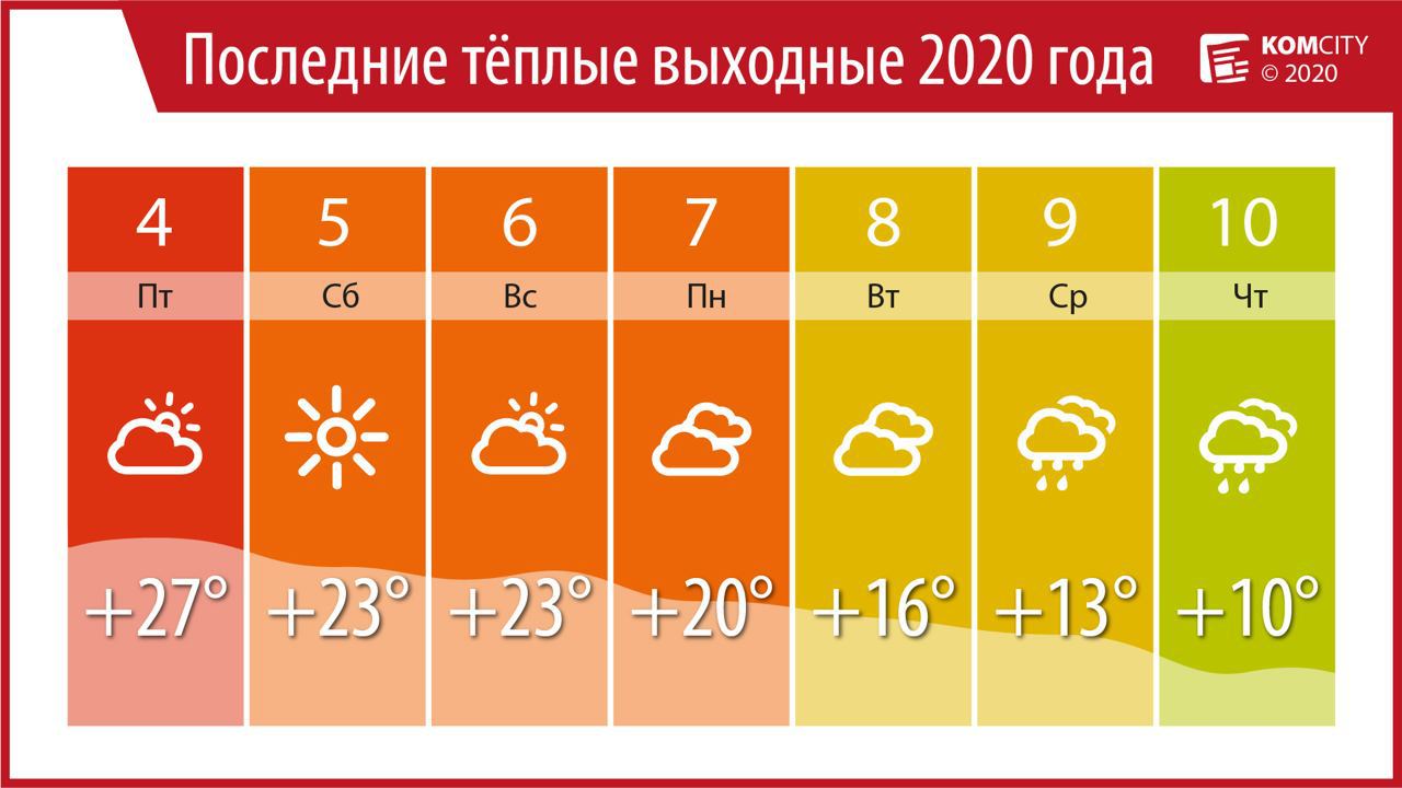 Не сидите дома! Комсомольчан ждут последние в этом году тёплые выходные