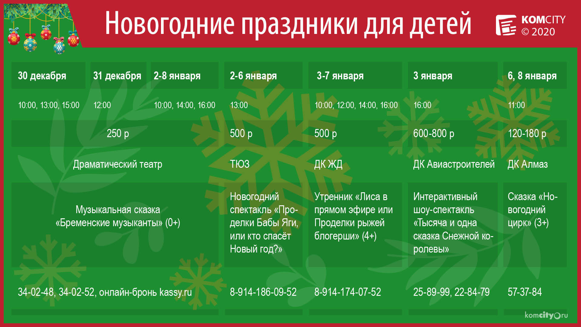 Сказочный Новый год — учреждения культуры подготовили спектакли для юных комсомольчан