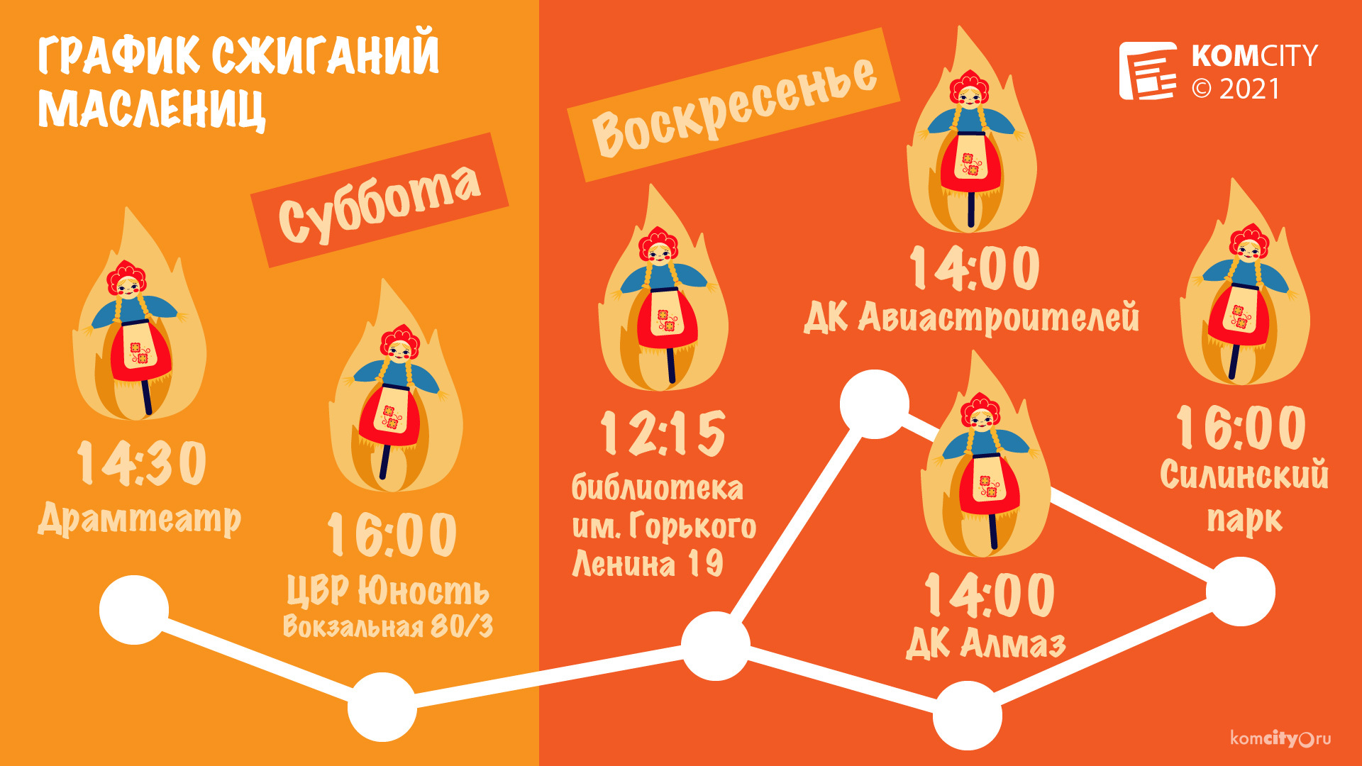 Для тех кто запутался: Масленичные гуляния пройдут по запланированному графику