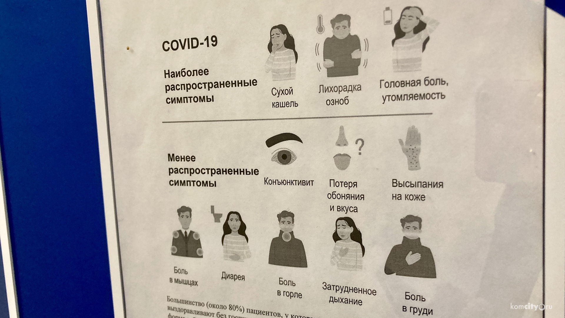 За сутки в Комсомольске выявили 168 заболевших «короной», госпитализированы 38 пациентов