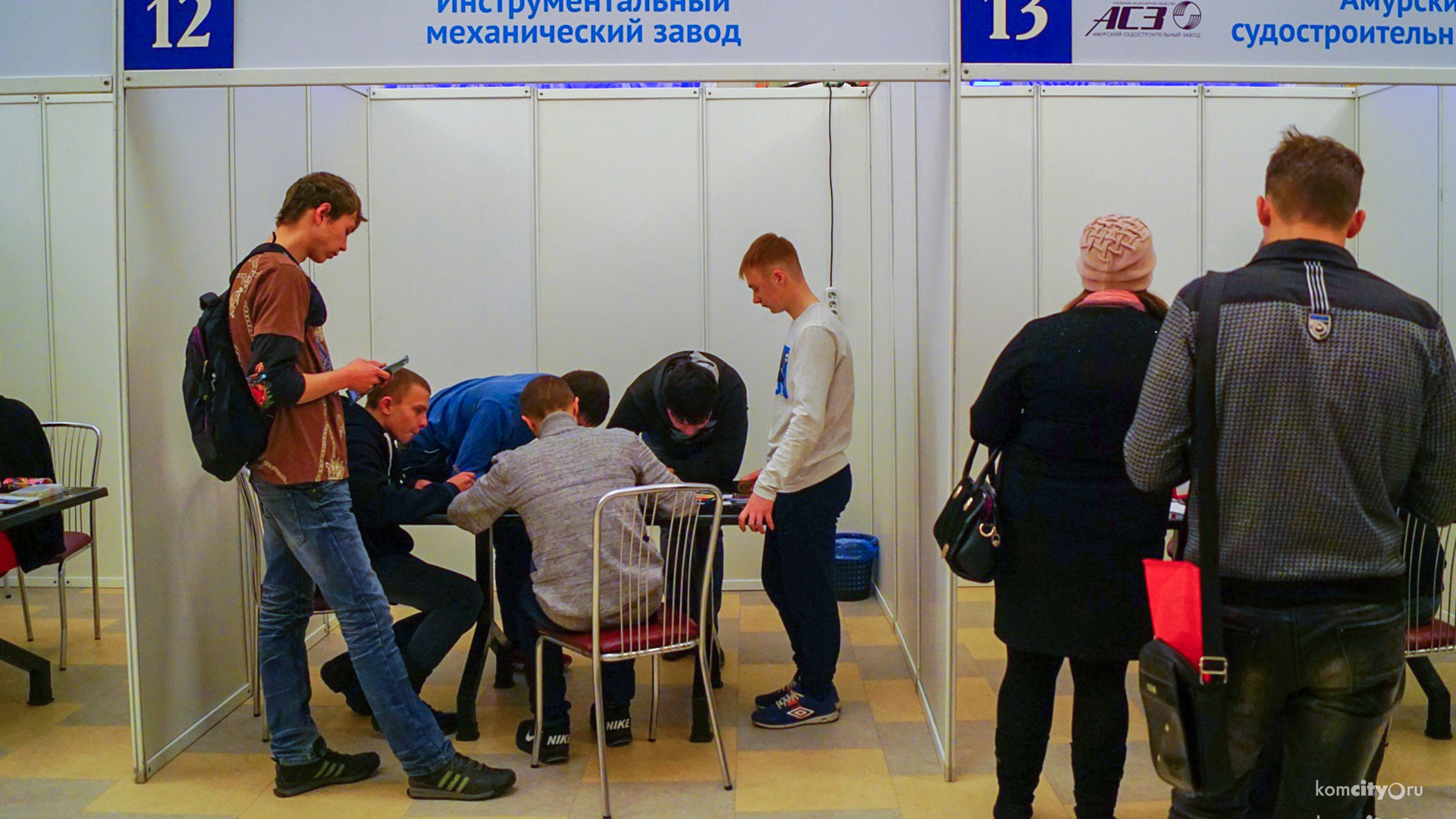 Официальный уровень безработицы в Комсомольске вернулся к допандемийным значениям