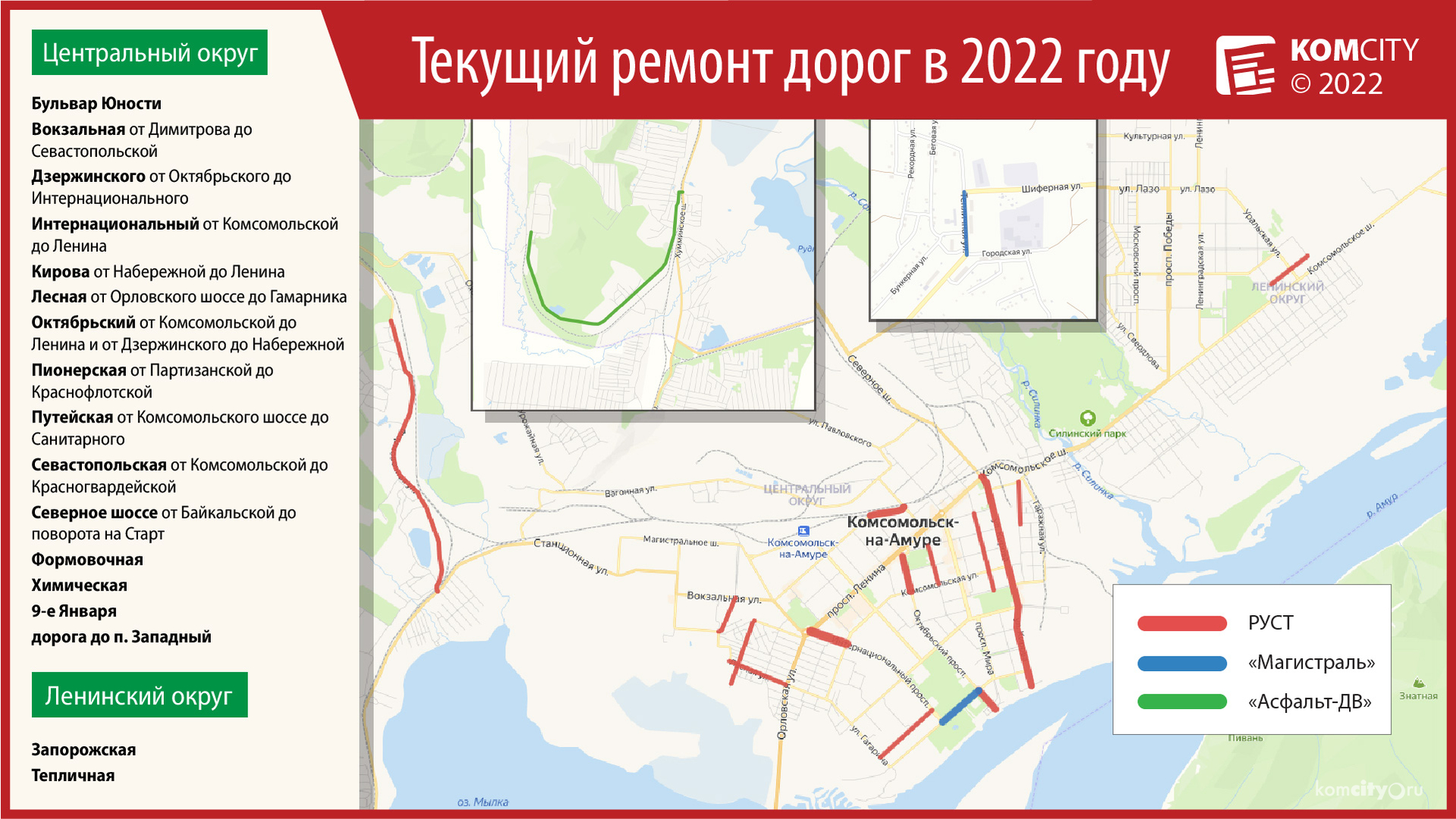 Определены все подрядчики, которые в этом году отремонтируют 18 городских дорог