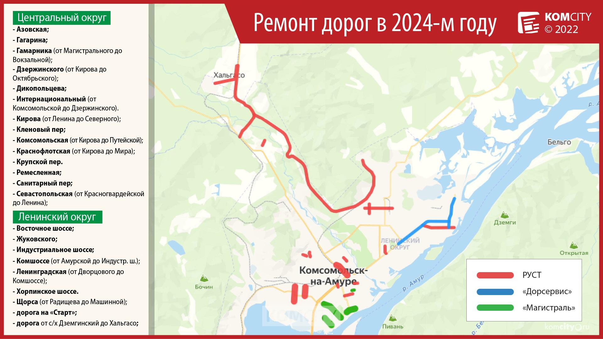 В 2024 году в Комсомольске отремонтируют 23 улицы