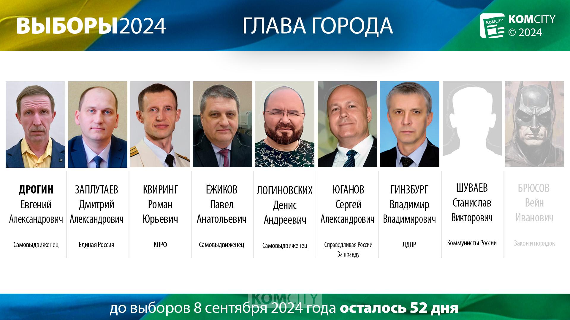 Ещё один кандидат включился в гонку за кресло главы Комсомольска-на-Амуре, но есть нюанс