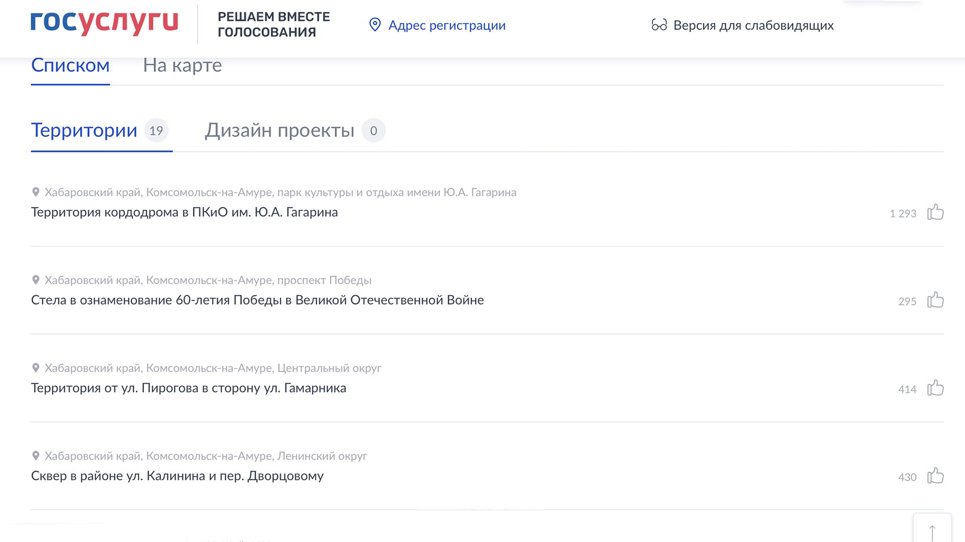14 тысяч комсомольчан уже проголосовали за благоустройство территорий в следующем году — но надо на 10 тысяч больше
