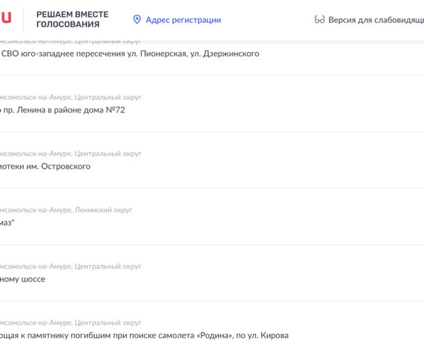 До завершения голосования по благоустройству общественных пространств в Комсомольске осталось четыре дня