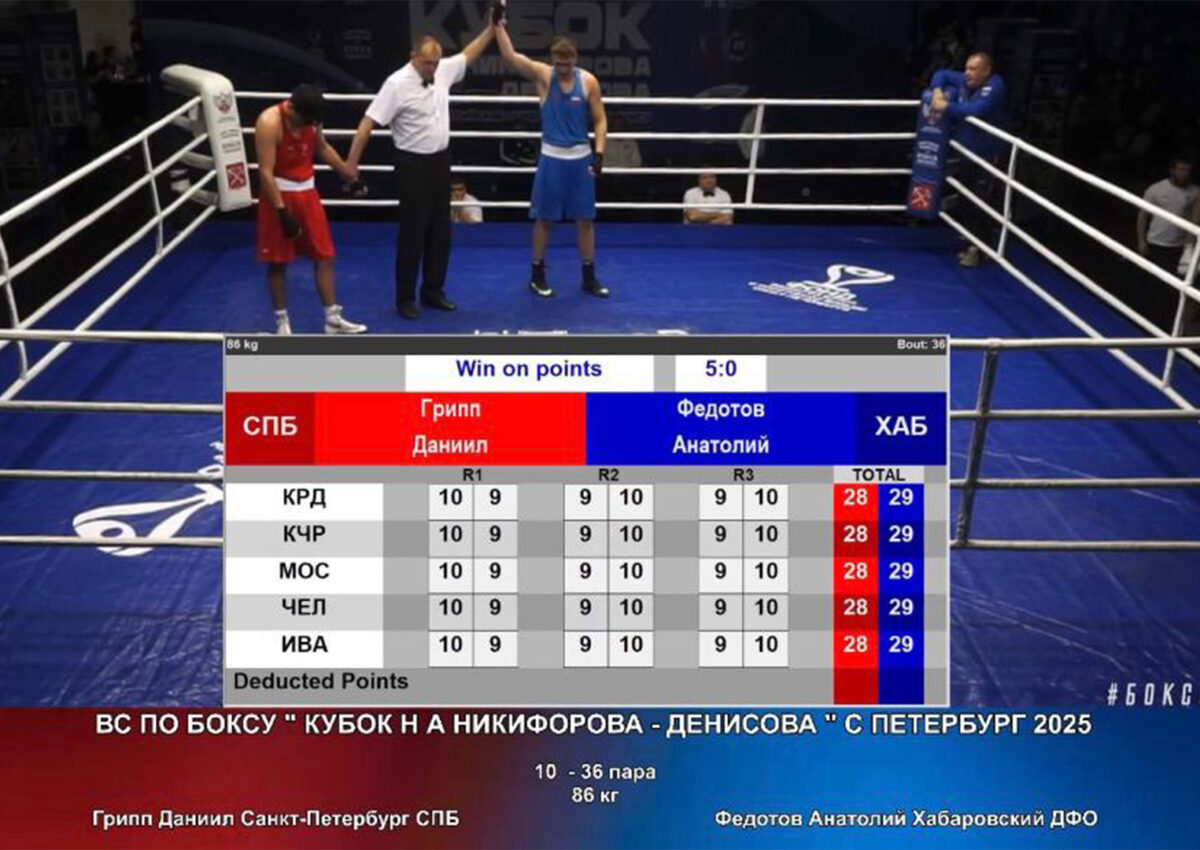 Комсомольский боксёр начал с победы участие во всероссийский соревнованиях в Петербурге