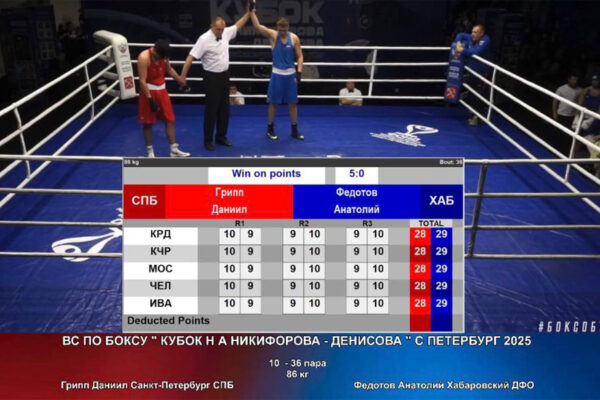 Комсомольский боксёр начал с победы участие во всероссийский соревнованиях в Петербурге