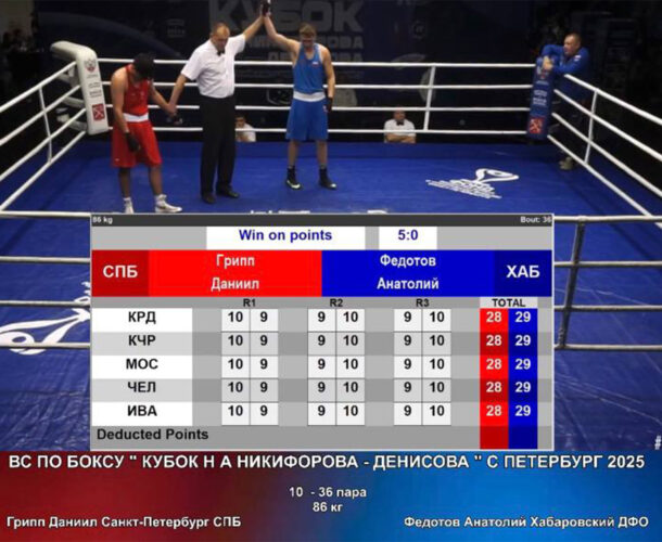 Комсомольский боксёр начал с победы участие во всероссийский соревнованиях в Петербурге