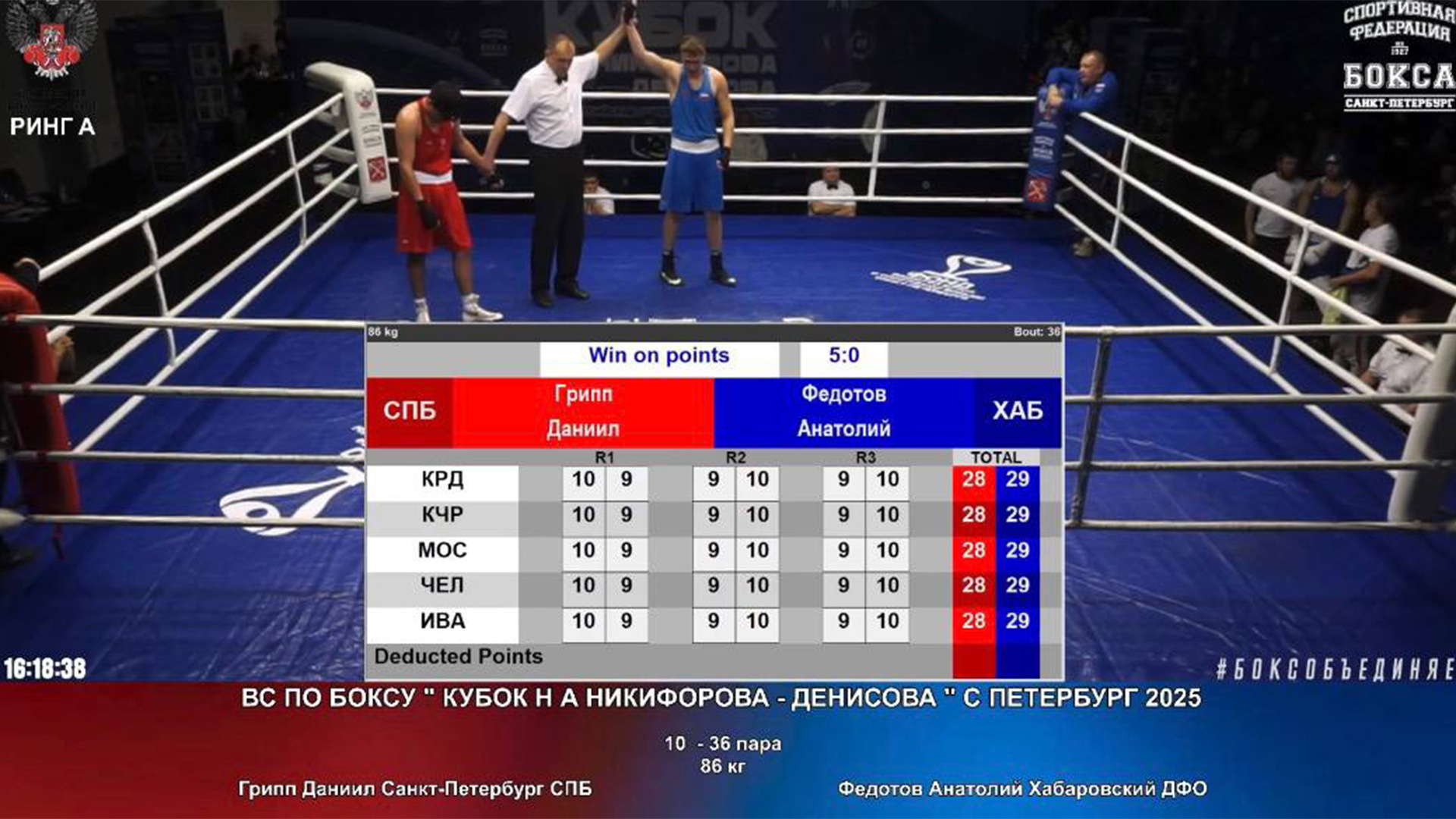 Комсомольский боксёр начал с победы участие во всероссийский соревнованиях в Петербурге