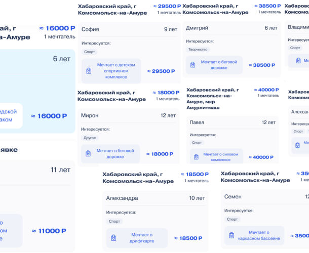 Спортивные тренажёры и творческие подарки попросили комсомольчане на «Ёлке желаний»